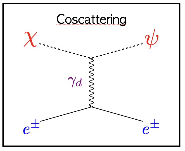 coscattering_1.png